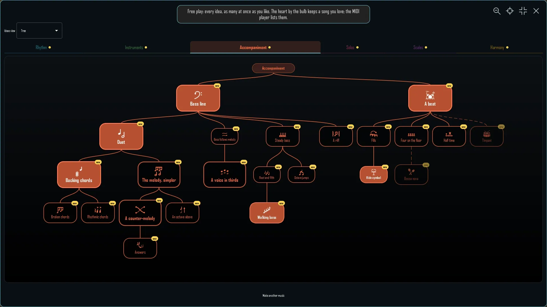 Screenshot of the Ideas tree, Accompaniment branch: Bass line, Duet, Backing chords, Walking bass, Ride cymbal…